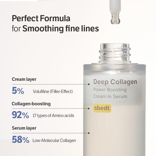 Deep Collagen Power Serum Cream – Anti-Wrinkle Hydrating Boost