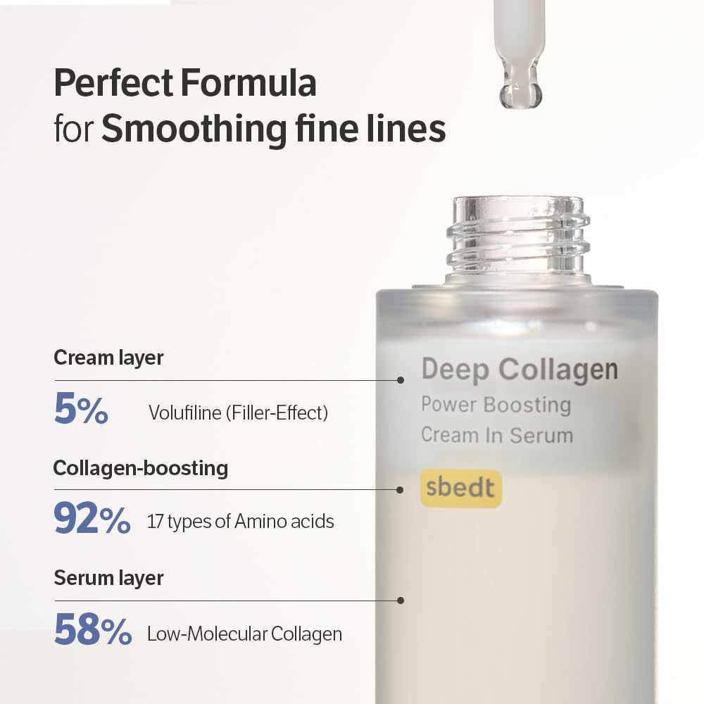 Deep Collagen Power Serum Cream – Anti-Wrinkle Hydrating Boost