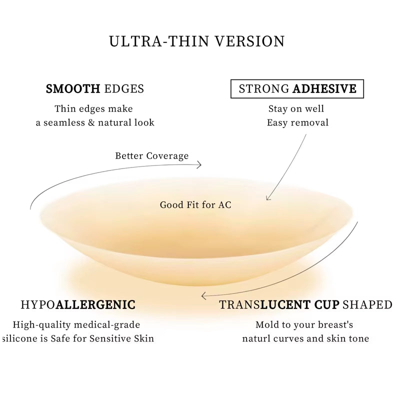 Invisible Reusable Silicone Nipple Covers – No-Show Pasties