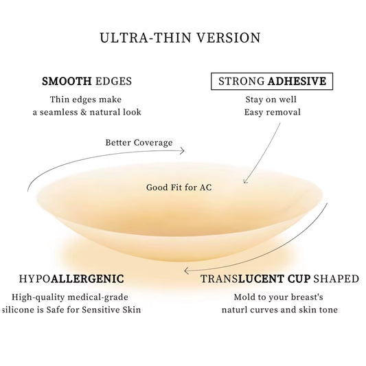 Invisible Reusable Silicone Nipple Covers – No-Show Pasties